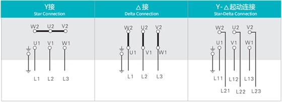 接線指示圖